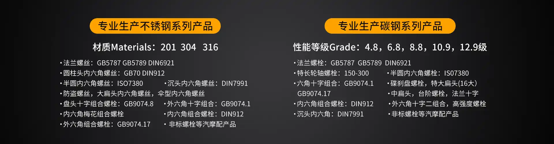 浙江美泉紧固件智造有限公司 企业展示