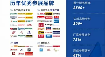蓄势•启航|2023郑州五金机电博览会邀您再“豫见”！