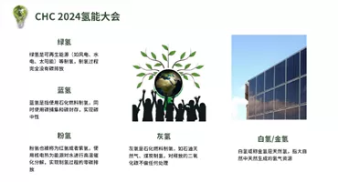 3月28-29号，带你快速了解氢能源