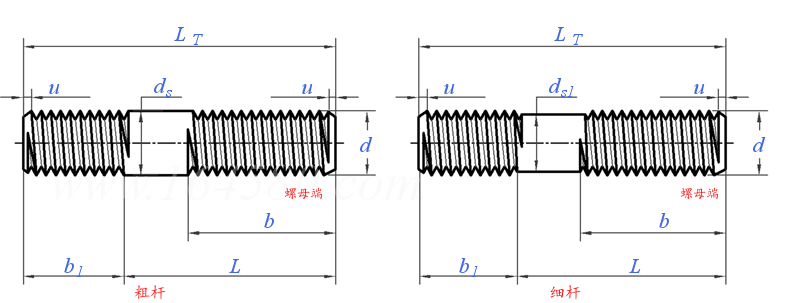 ASME B 18.31.2 - 2008 雙頭螺柱 (ASTM A354 / A449 / F593 / SAE J429)