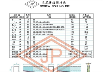 牙闆尺寸列表