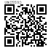 UNI  5593 A級 六角開槽螺母