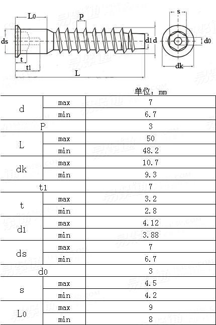 YJT  4022 家具用內六角沉頭木螺釘 [舊YJT-1098]