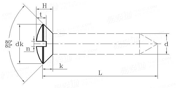  开槽半沉头木螺钉 [Table 6]