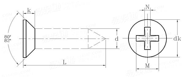  II型十字槽沉头木螺钉 [Table 5]