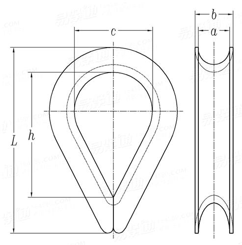 YJT  17013 美式鋼絲繩輕型套環