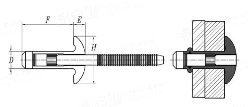  Hemfix 铆钉