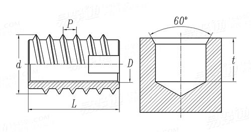  公制内螺纹自攻镶嵌件