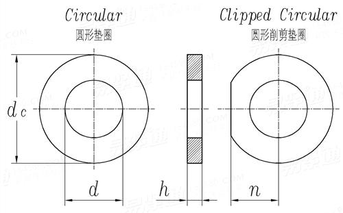  淬硬钢垫圈 [圆垫圈、圆形削剪垫圈]-[公制]